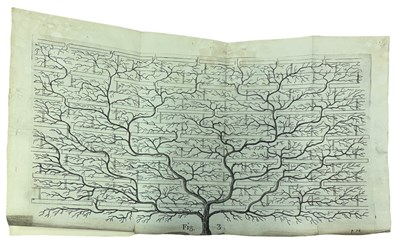Lot 36 - JOHN LAWRENCE: THE CLERGY-MAN'S RECREATION:...